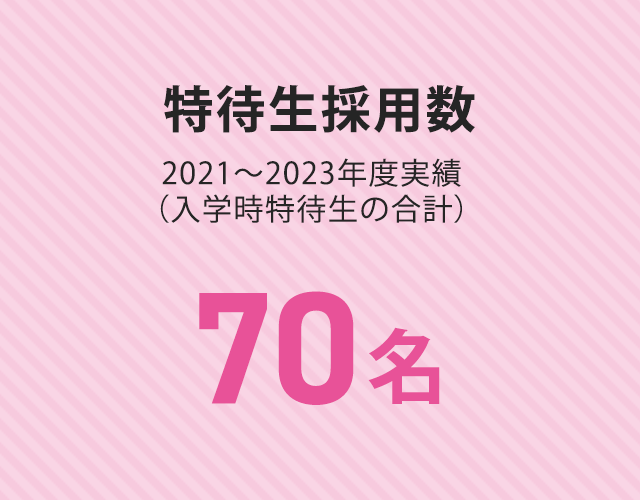 特待生採用数