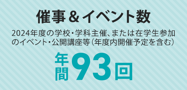 催事＆イベント数