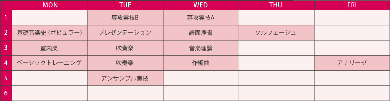 2年次 時間割例