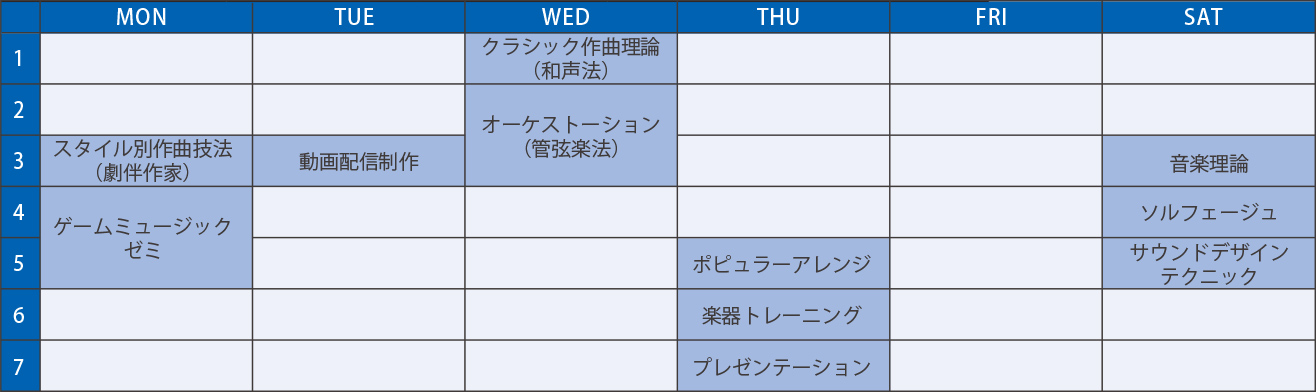 1年次 時間割(例)