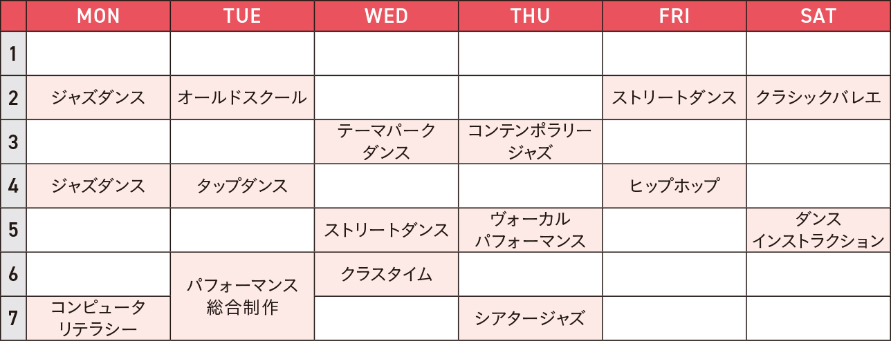 1年次 時間割(例)