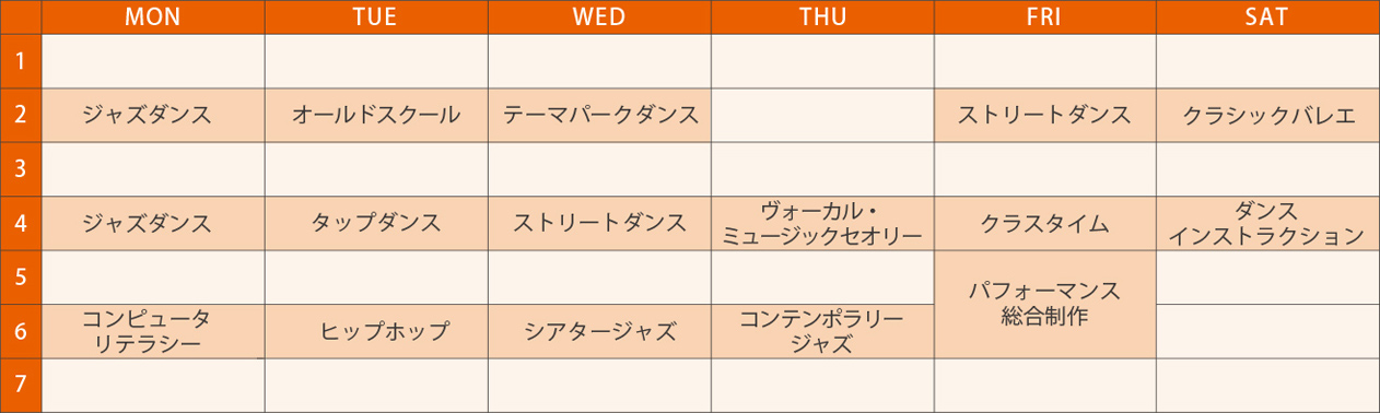 1年次 時間割(例)