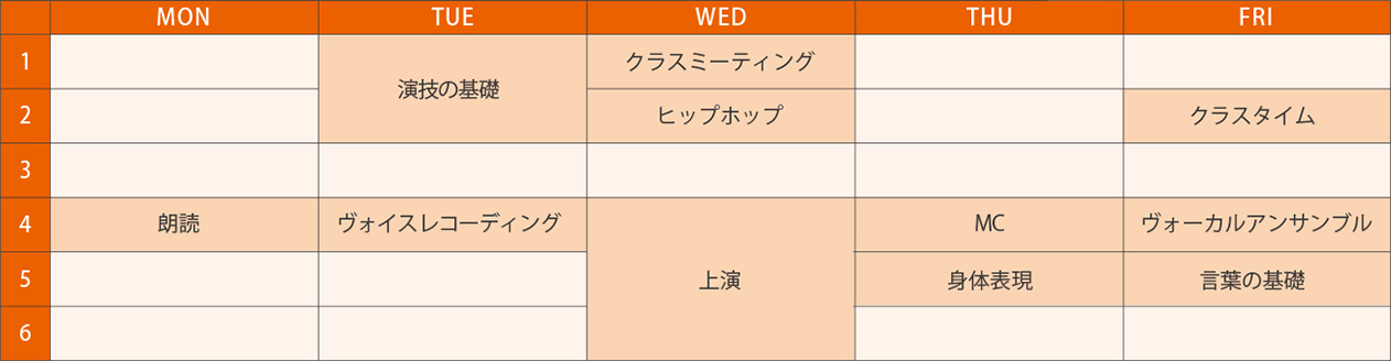 1年次 時間割(例)
