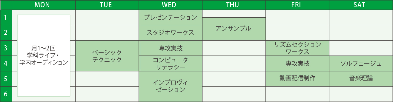 1年次 時間割(例)