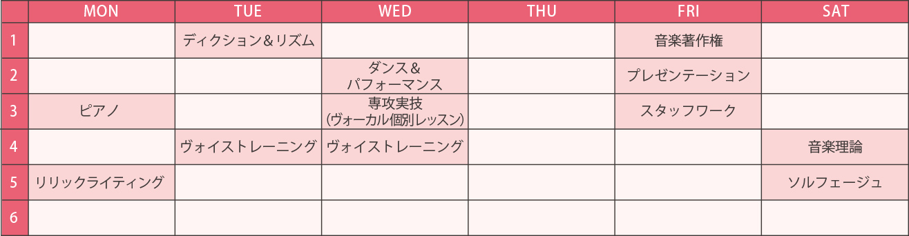 1年次 時間割(例)