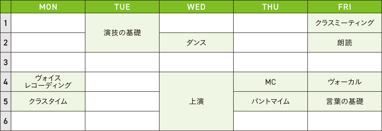 1年次 時間割（例）