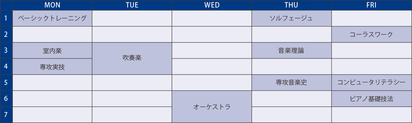 1年次 時間割（例）