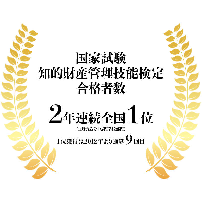 国家試験「知的財産管理技能検定」合格者数で2年連続全国1位獲得！！