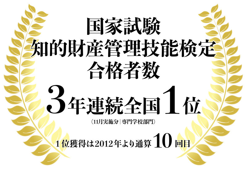 国家試験「知的財産管理技能検定」合格者数で3年連続全国1位獲得！！