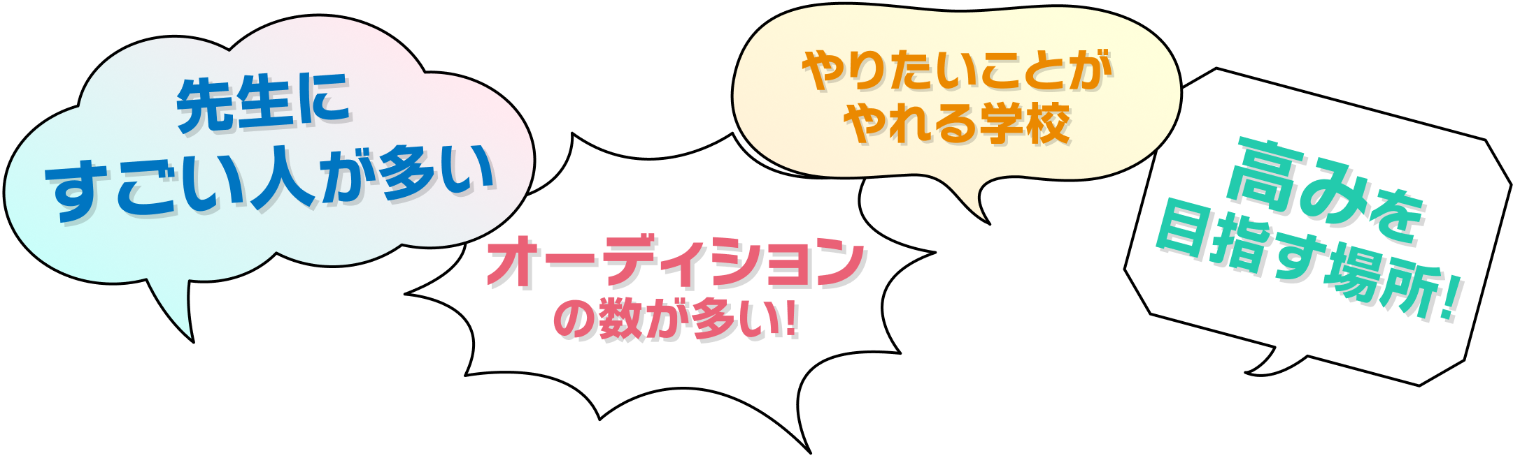 先生にすごい人が多い。オーディションの数が多い。やりたいことがやれる学校。高みを目指す場所。